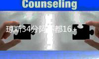 琼斯34分阿不都16+15 新疆3