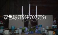 双色球开9注707万分落8地 奖池余额27.18亿元