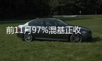 前11月97%混基正收益 永赢科技智选混合发起A涨191%