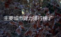 主要城市财力排行榜:广州为什么那么穷?