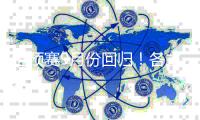 世预赛9月份回归！各主要国家队大名单一览
