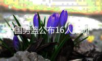 中国男篮公布16人集训名单 周琦未能入选