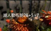 湖人勒布朗28+5+7再次接管比赛 效率值却全队最低