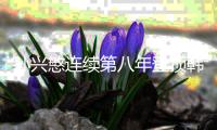 孙兴慜连续第八年登顶韩国年度最闪耀体育明星榜