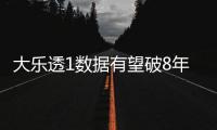 大乐透1数据有望破8年最低值 一胆一杀已确定?