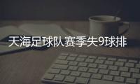 天海足球队赛季失9球排名倒一 恒大旧将存在感不足