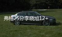 弗格25分李晓旭12+6辽宁险胜同曦 广厦胜吉林
