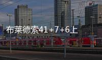 布莱德索41+7+6上海轻取北京总分1