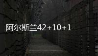 阿尔斯兰42+10+10宁波遭10连败 山西力克山东