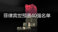 菲律宾世预赛40强名单：英超门将在列 增7个归化球员