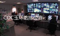 COC玉环站排位赛：多组争锋 范高翔杜炫义拿下杆位