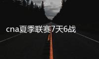 cna夏季联赛7天6战结束 翟逸三次上演精彩暴扣