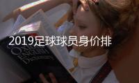 2019足球球员身价排名 世界足球运动员身价最新排行榜