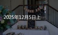2025年12月5日上海中厚板价格今日价格行情