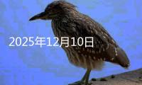 2025年12月10日上海镀锌管价格今日价格行情
